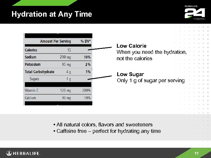 Hydration at Any Time Low Calorie When you need the hydration, not the calories