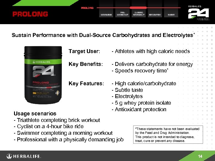 Sustain Performance with Dual-Source Carbohydrates and Electrolytes * Target User: - Athletes with high