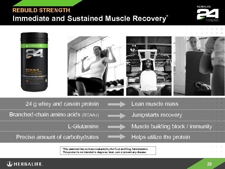 REBUILD STRENGTH Immediate and Sustained Muscle Recovery* 24 g whey and casein protein Branched-chain