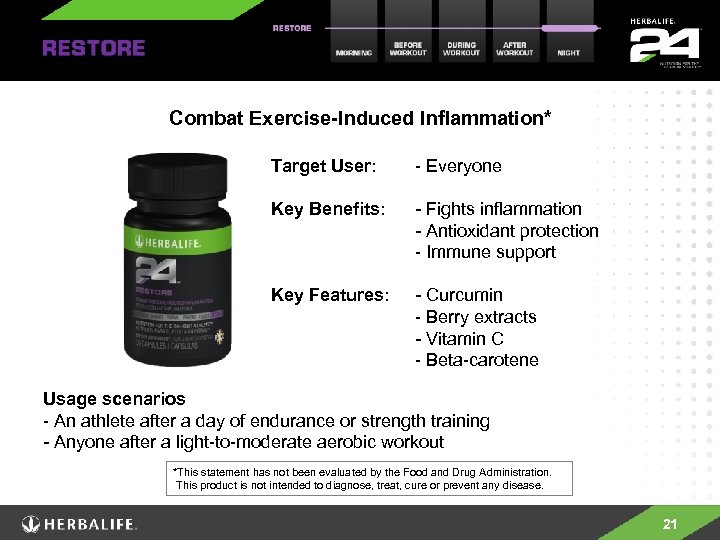 Combat Exercise-Induced Inflammation* Target User: - Everyone Key Benefits: - Fights inflammation - Antioxidant