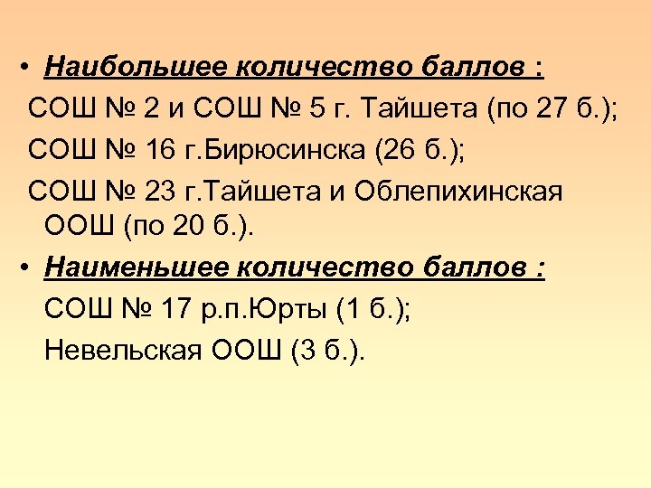  • Наибольшее количество баллов : СОШ № 2 и СОШ № 5 г.