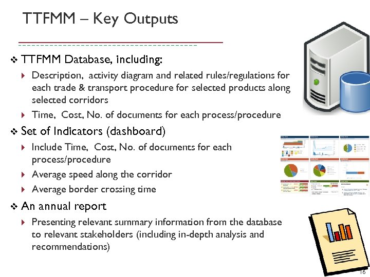 TTFMM – Key Outputs v TTFMM Description, activity diagram and related rules/regulations for each