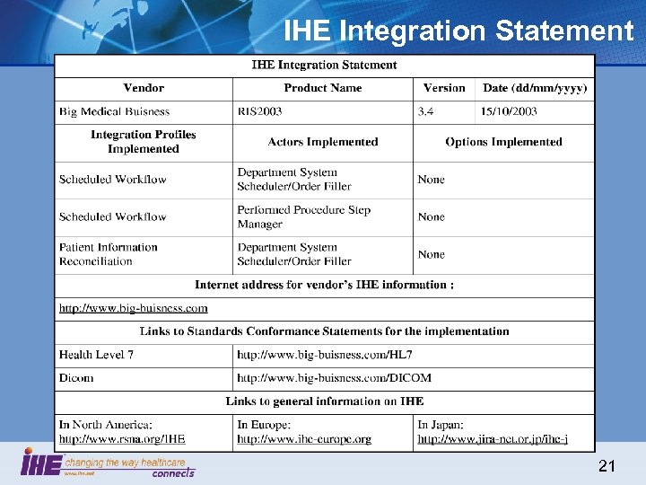 IHE Integration Statement 21 