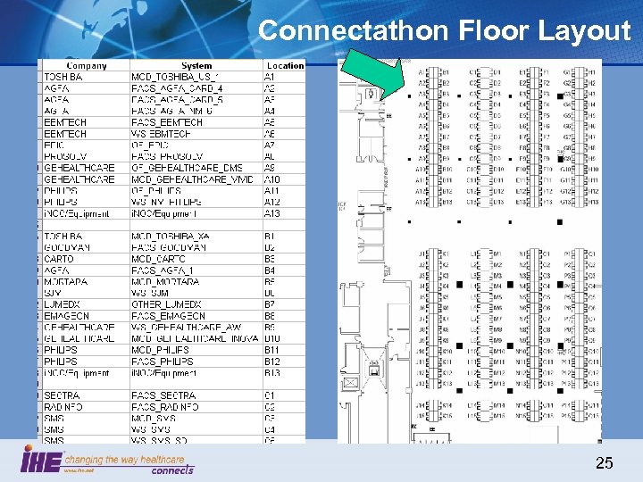 Connectathon Floor Layout 25 