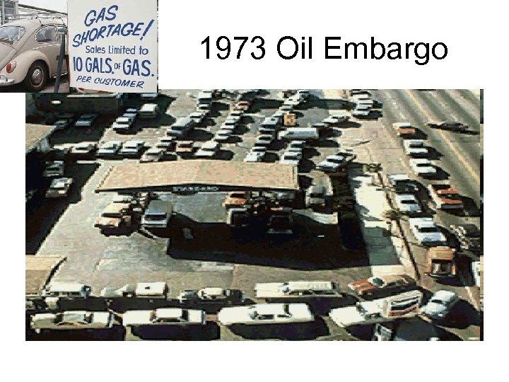 1973 Oil Embargo 