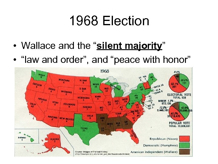 1968 Election • Wallace and the “silent majority” • “law and order”, and “peace