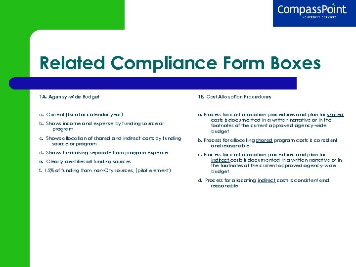 Related Compliance Form Boxes 1 A. Agency-wide Budget 1 B. Cost Allocation Procedures a.