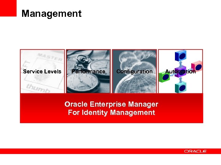 Management Service Levels Performance Configuration Oracle Enterprise Manager For Identity Management Automation 