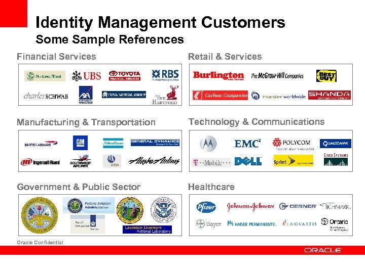 Identity Management Customers Some Sample References Financial Services Retail & Services Manufacturing & Transportation