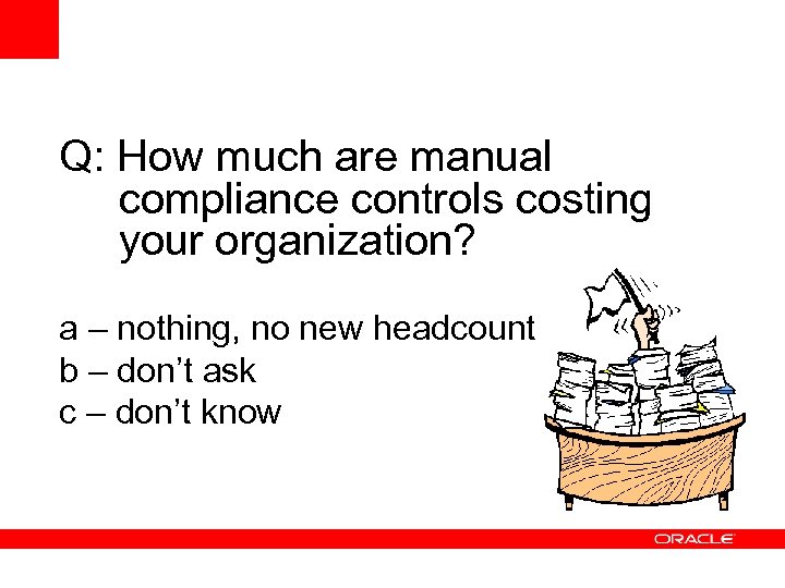Q: How much are manual compliance controls costing your organization? a – nothing, no