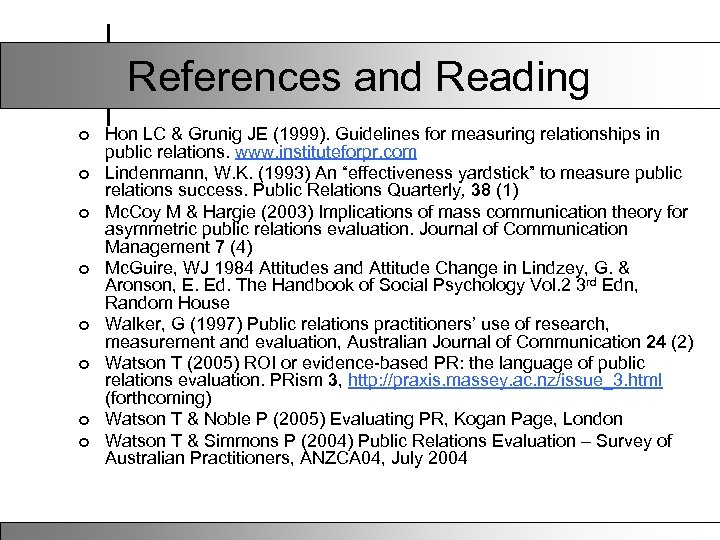 References and Reading ¢ ¢ ¢ ¢ Hon LC & Grunig JE (1999). Guidelines