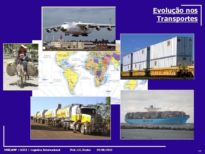 Evolução nos Transportes UNICAMP / LEICI / Logística Internacional Prof. : LC. Rocha 29/08/2012