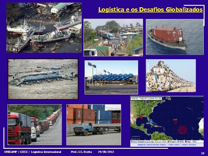 Logística e os Desafios Globalizados UNICAMP / LEICI / Logística Internacional Prof. : LC.