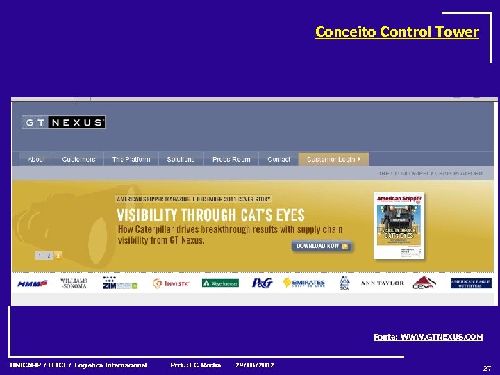 Conceito Control Tower Fonte: WWW. GTNEXUS. COM UNICAMP / LEICI / Logística Internacional Prof.