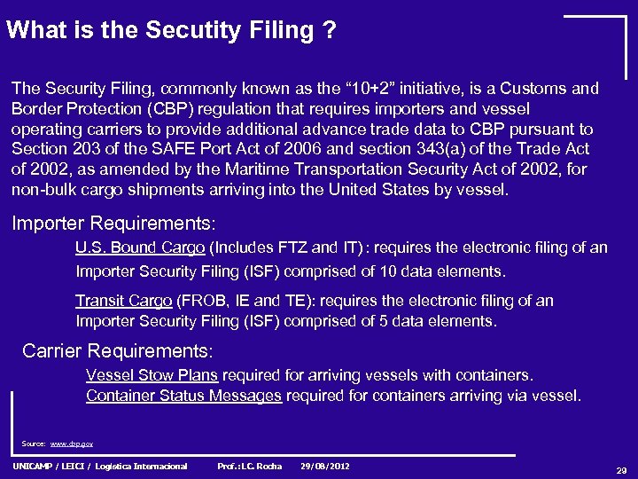 What is the Secutity Filing ? The Security Filing, commonly known as the “