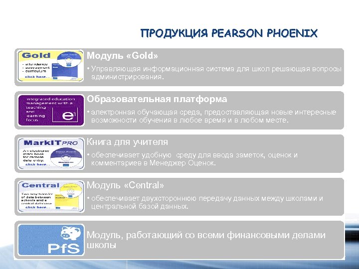 ПРОДУКЦИЯ PEARSON PHOENIX Модуль «Gold» • Управляющая информационная система для школ решающая вопросы администрирования.