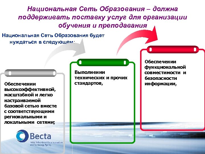Национальная Сеть Образования – должна поддерживать поставку услуг для организации обучения и преподавания Национальная
