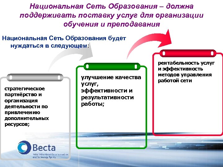 Национальная Сеть Образования – должна поддерживать поставку услуг для организации обучения и преподавания Национальная