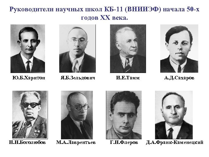 Руководители научных школ КБ-11 (ВНИИЭФ) начала 50 -х годов ХХ века. Ю. Б. Харитон