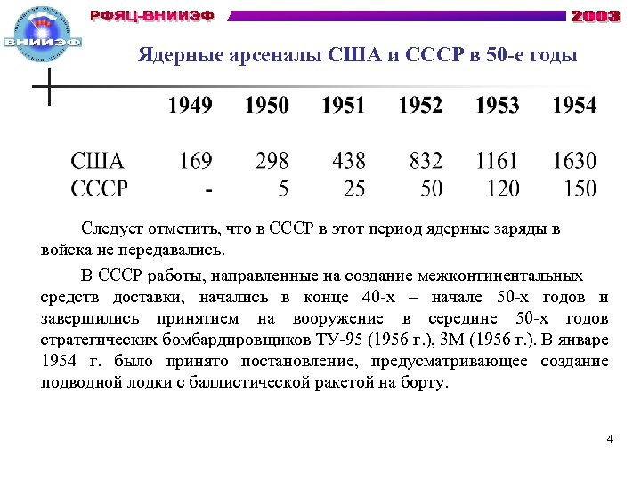 Ядерные арсеналы США и СССР в 50 -е годы Следует отметить, что в СССР