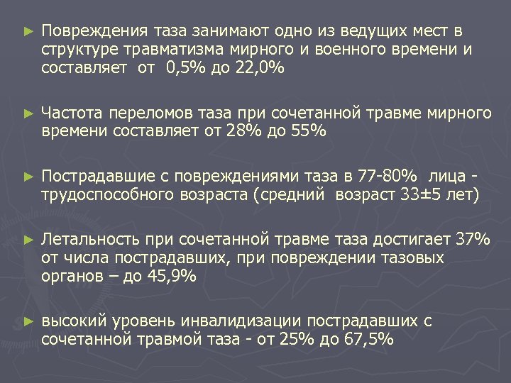 ► Повреждения таза занимают одно из ведущих мест в структуре травматизма мирного и военного