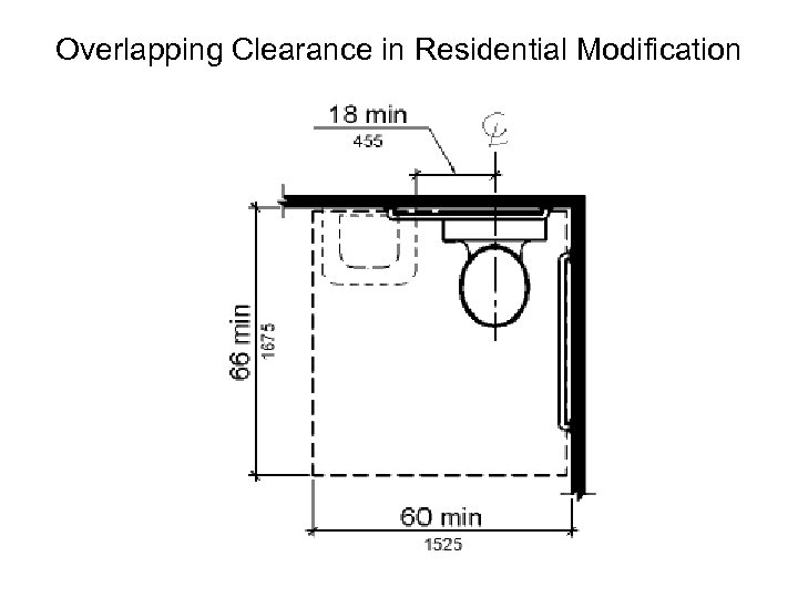 Overlapping Clearance in Residential Modification 