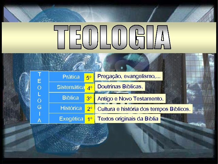 T E O L O G I A Prática 5º Pregação, evangelismo, . .