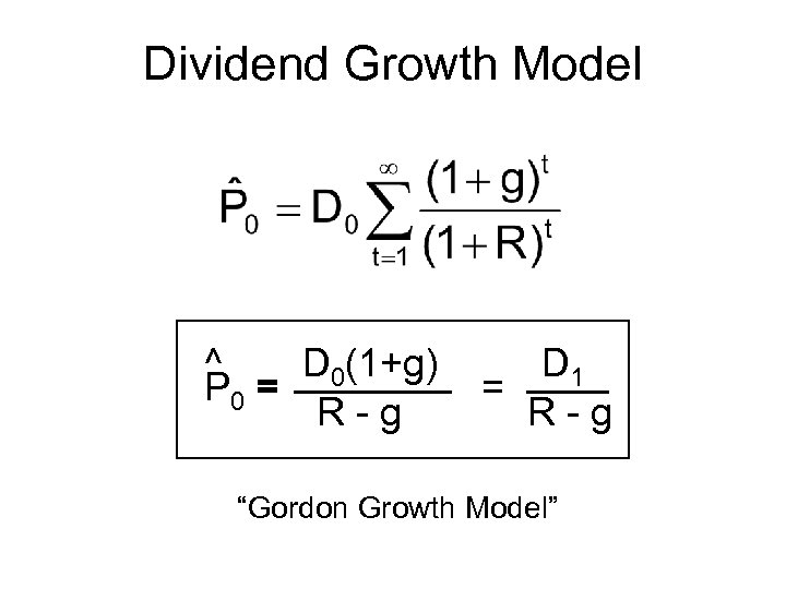 Dividend Growth Model ^ D 0(1+g) P 0 = R-g D 1 = R-g