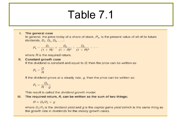 Table 7. 1 