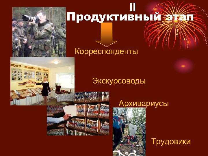 II Продуктивный этап Корреспонденты Экскурсоводы Архивариусы Трудовики 
