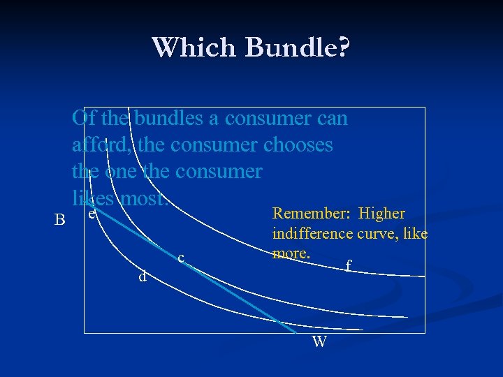 Which Bundle? B Of the bundles a consumer can afford, the consumer chooses the