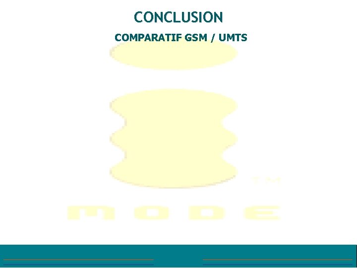 CONCLUSION COMPARATIF GSM / UMTS 