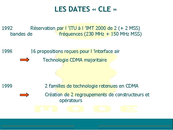 LES DATES « CLE » 1992 Réservation par l ’ITU à l ’IMT 2000