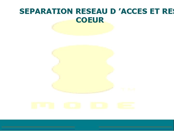 SEPARATION RESEAU D ’ACCES ET RES COEUR 