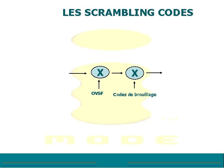 LES SCRAMBLING CODES X OVSF X Codes de brouillage 