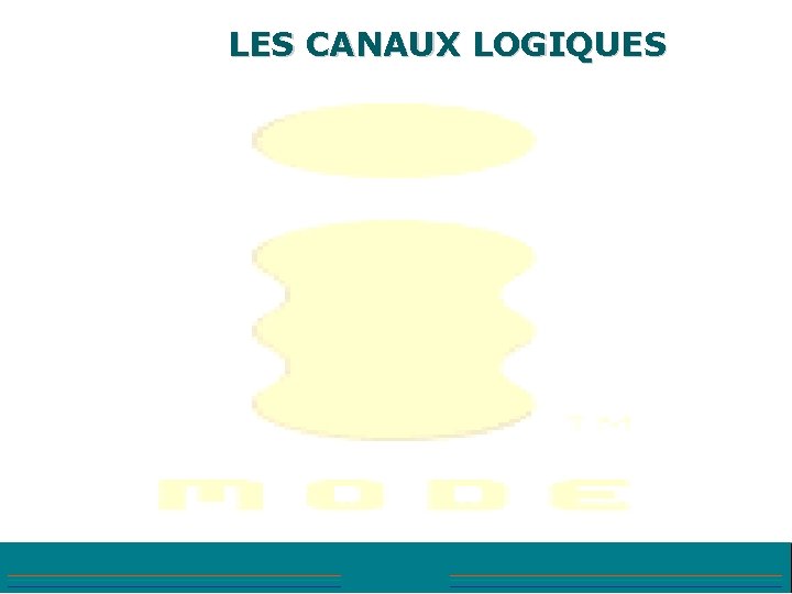LES CANAUX LOGIQUES 