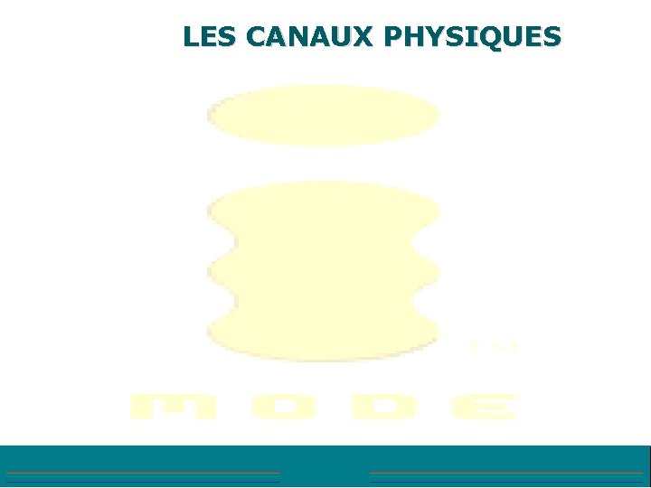LES CANAUX PHYSIQUES 