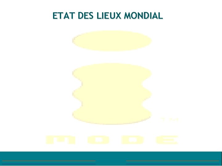 ETAT DES LIEUX MONDIAL 