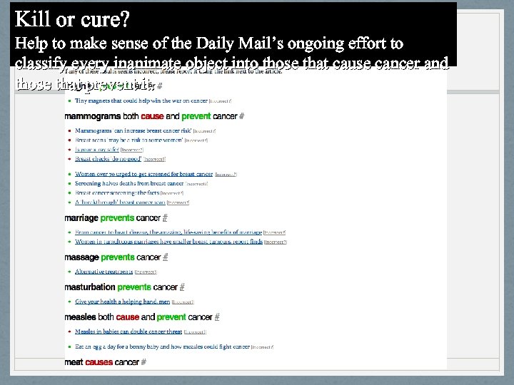 Kill or cure? Help to make sense of the Daily Mail’s ongoing effort to