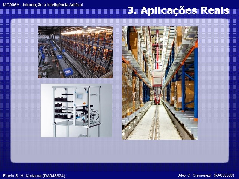 3. Aplicações Reais 
