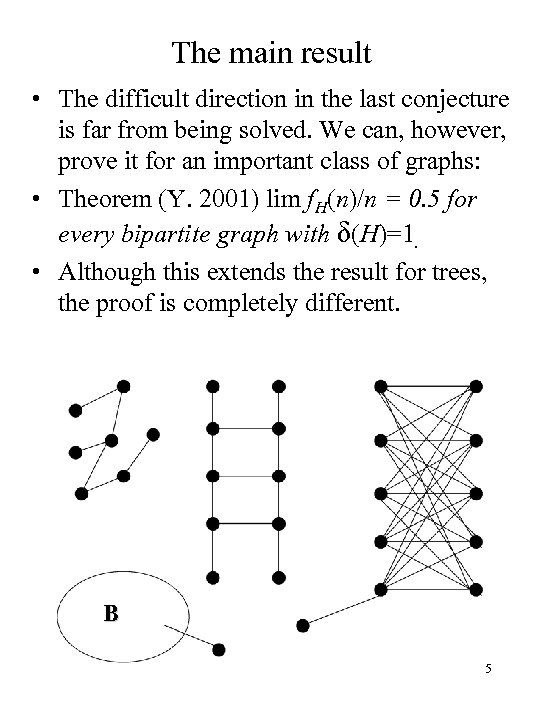 The main result • The difficult direction in the last conjecture is far from