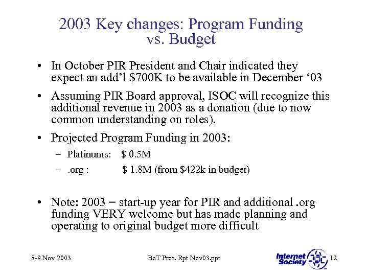 2003 Key changes: Program Funding vs. Budget • In October PIR President and Chair