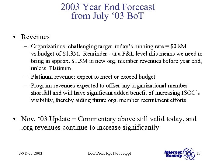 2003 Year End Forecast from July ‘ 03 Bo. T • Revenues – Organizations: