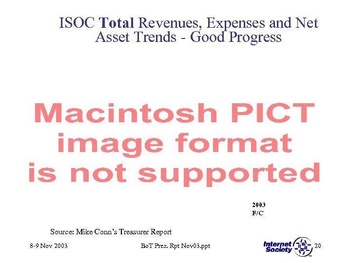 ISOC Total Revenues, Expenses and Net Asset Trends - Good Progress 2003 F/C Source: