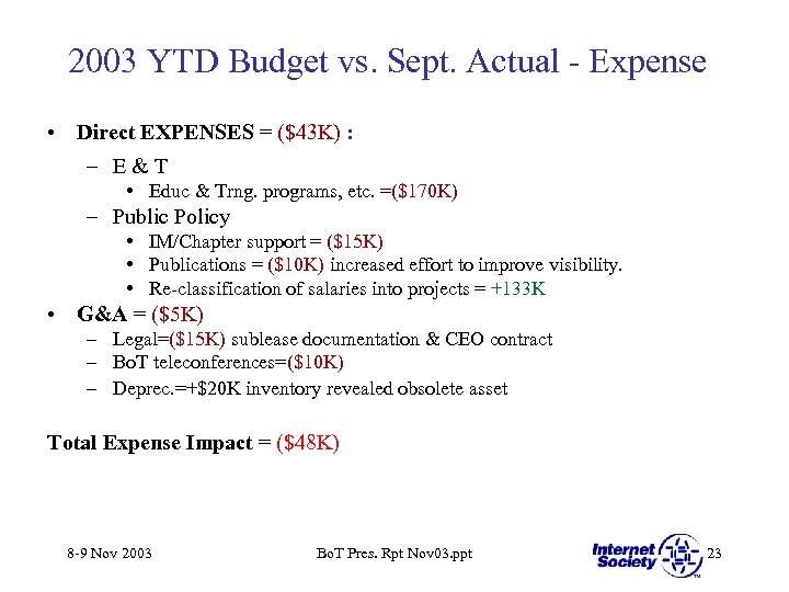 2003 YTD Budget vs. Sept. Actual - Expense • Direct EXPENSES = ($43 K)