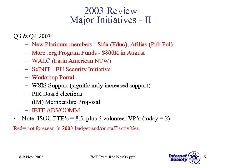 2003 Review Major Initiatives - II Q 3 & Q 4 2003: – New