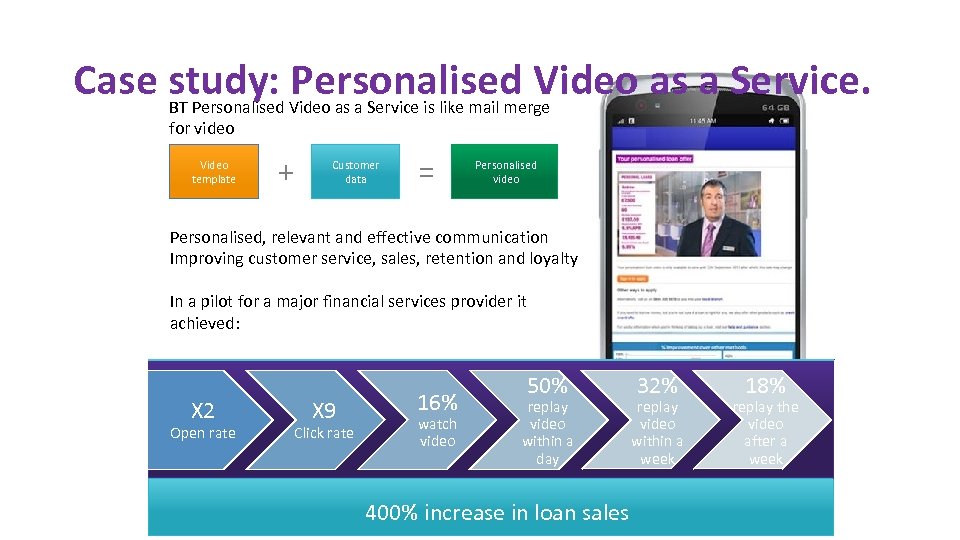 Case study: Video as a Service is like mail merge Personalised Video as a