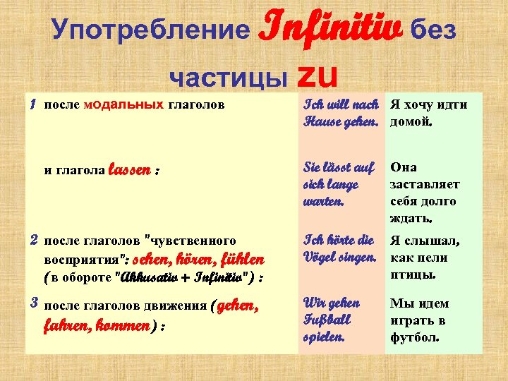 Инфинитив с zu