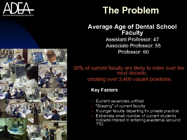 The Problem Average Age of Dental School Faculty Assistant Professor: 47 Associate Professor: 55