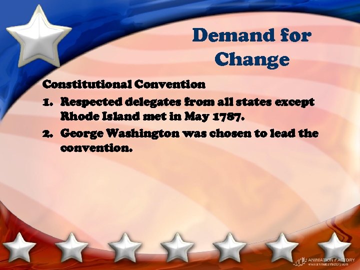 Demand for Change Constitutional Convention 1. Respected delegates from all states except Rhode Island